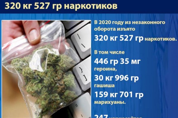 Кракен тор