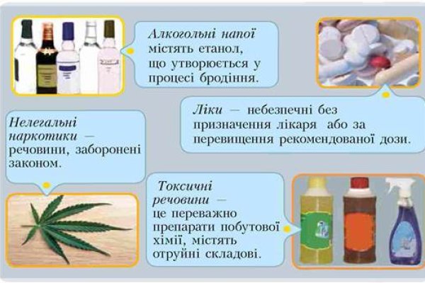 Кракен сайт это