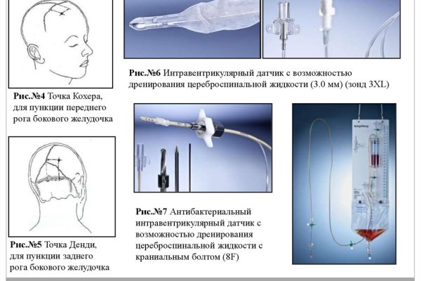 Кракен сайт 2krnk cc